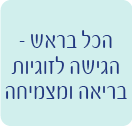 הכל בראש - הגישה לזוגיות בריאה ומצמיחה